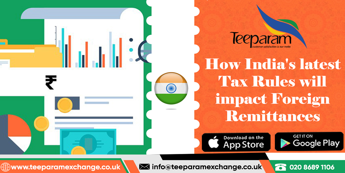 How India's latest Tax Rules will impact Foreign Remittances?