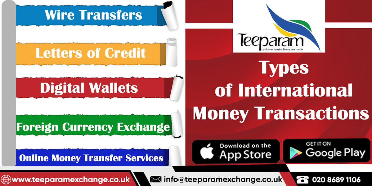 Types of International Money Transactions